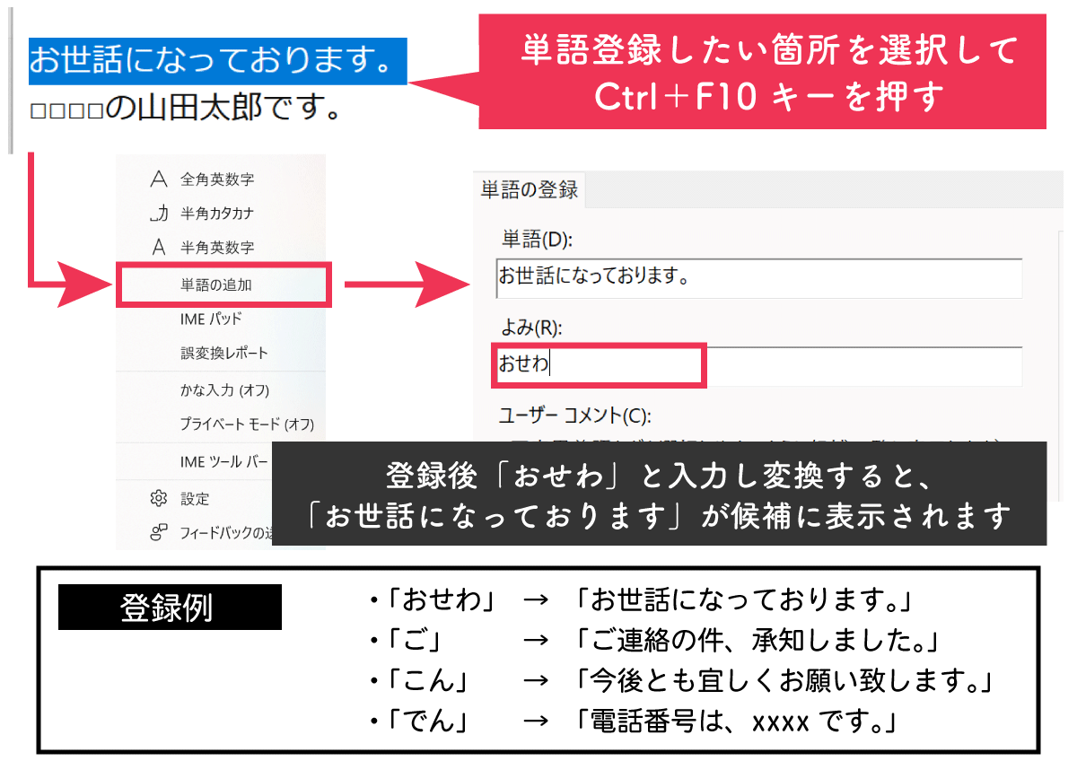 例文付き 「ご理解のほどよろしくお願いいたします」の意味やビジネスでの使い方・言い換えまで紹介ビジネス用語ナビ