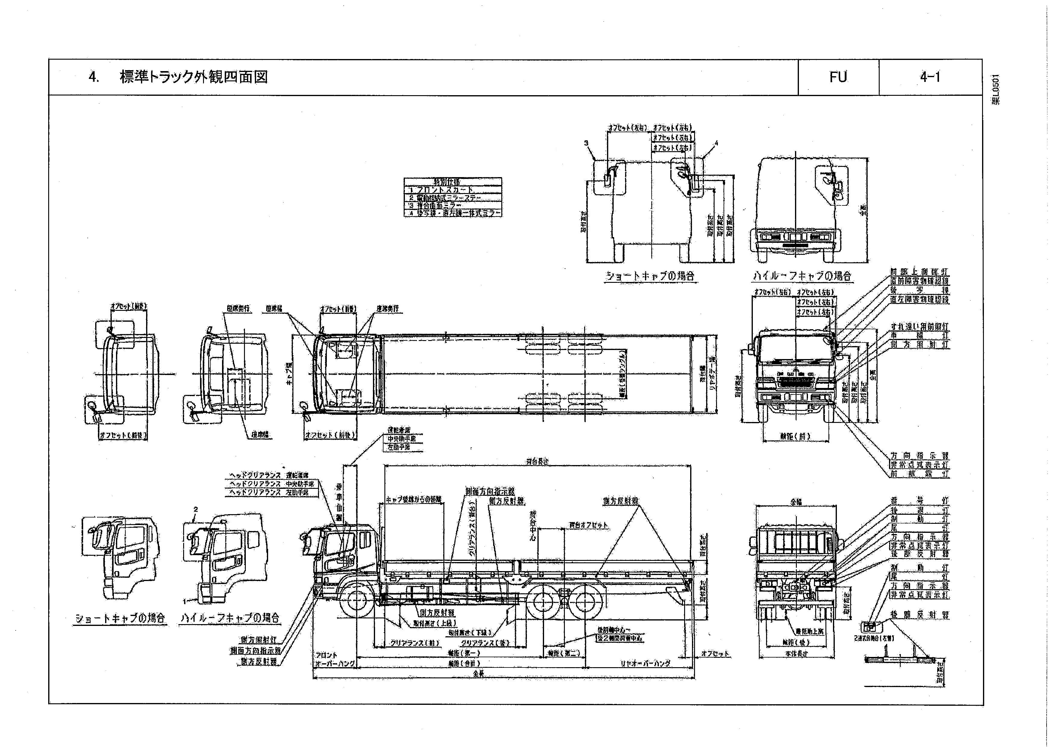 保有車両株式会社美野里物流サービス 公式ホームページ