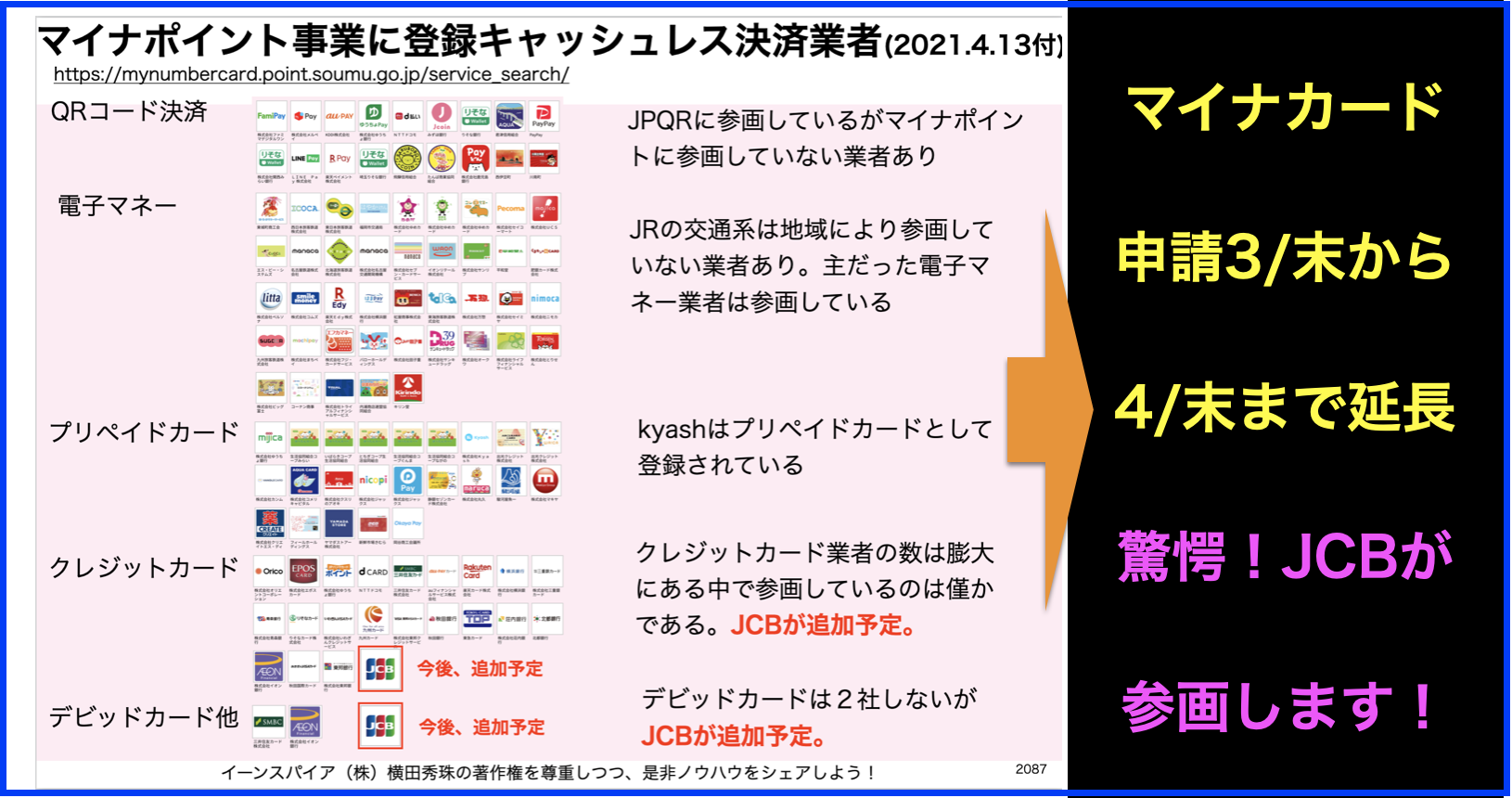 株式会社エヌ・シー・ビー（高知県高知市 / 未上場）の会社概要｜Baseconnect