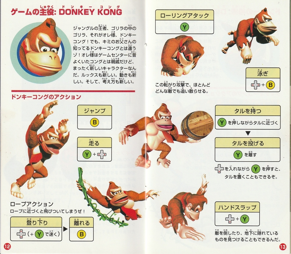 ドンキーコン 1981- ナムウィキ