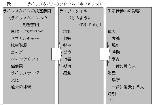 50代ライフスタイル50代が自分らしく年齢を重ねるために大切なこととは？美と健康のために素敵ブロガー・桜井さんが意識していることをご紹介します！ 公式 素敵なあの人Web