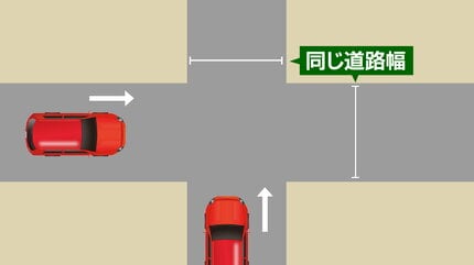 安心な十字路安心な十字路