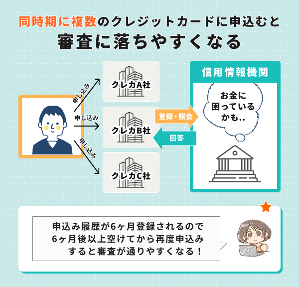 ニート吸血鬼が推し活用親のクレカを止められる話💰️3 9片岡とんち@『終焉の魔女と世界の旅』3巻9 9発売🧙‍♀️ さんのマンガツイコミ 仮