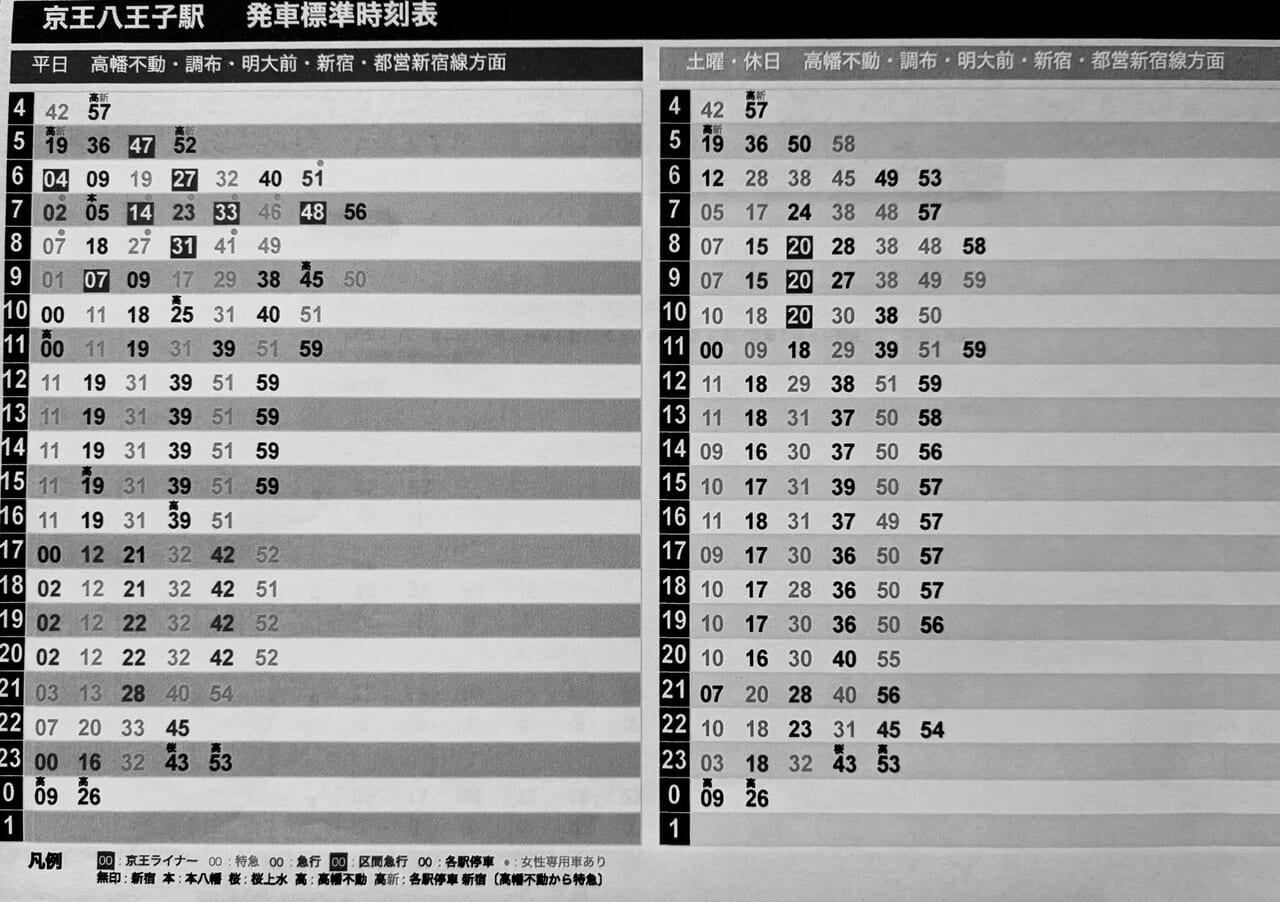 No613 消費税アップによる運賃改定: 京王線 井の頭線 応援歌