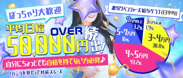 徳島県の風俗求人・高収入バイト【はじめての風俗アルバイト（はじ風）】