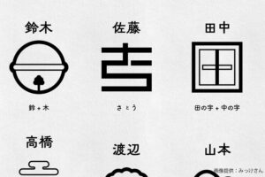 おま環とは「その人の環境だけで起こっている事象」！使い方や元ネタをご紹介Domani