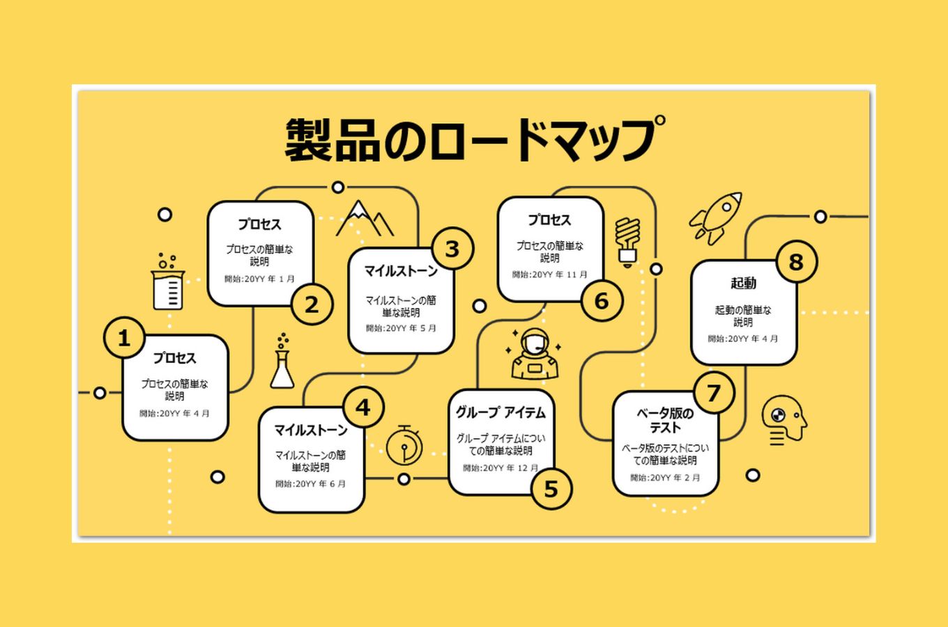 パワポで使えるロードマップのテンプレート配布します！第2弾
