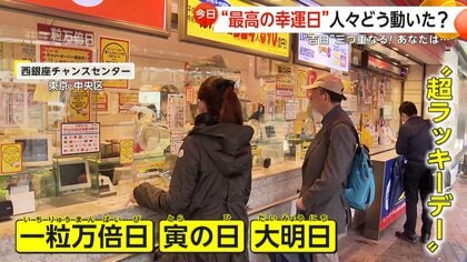 西銀座チャンスセンター売場で宝くじ購入代行サービス-開運☆当り隊