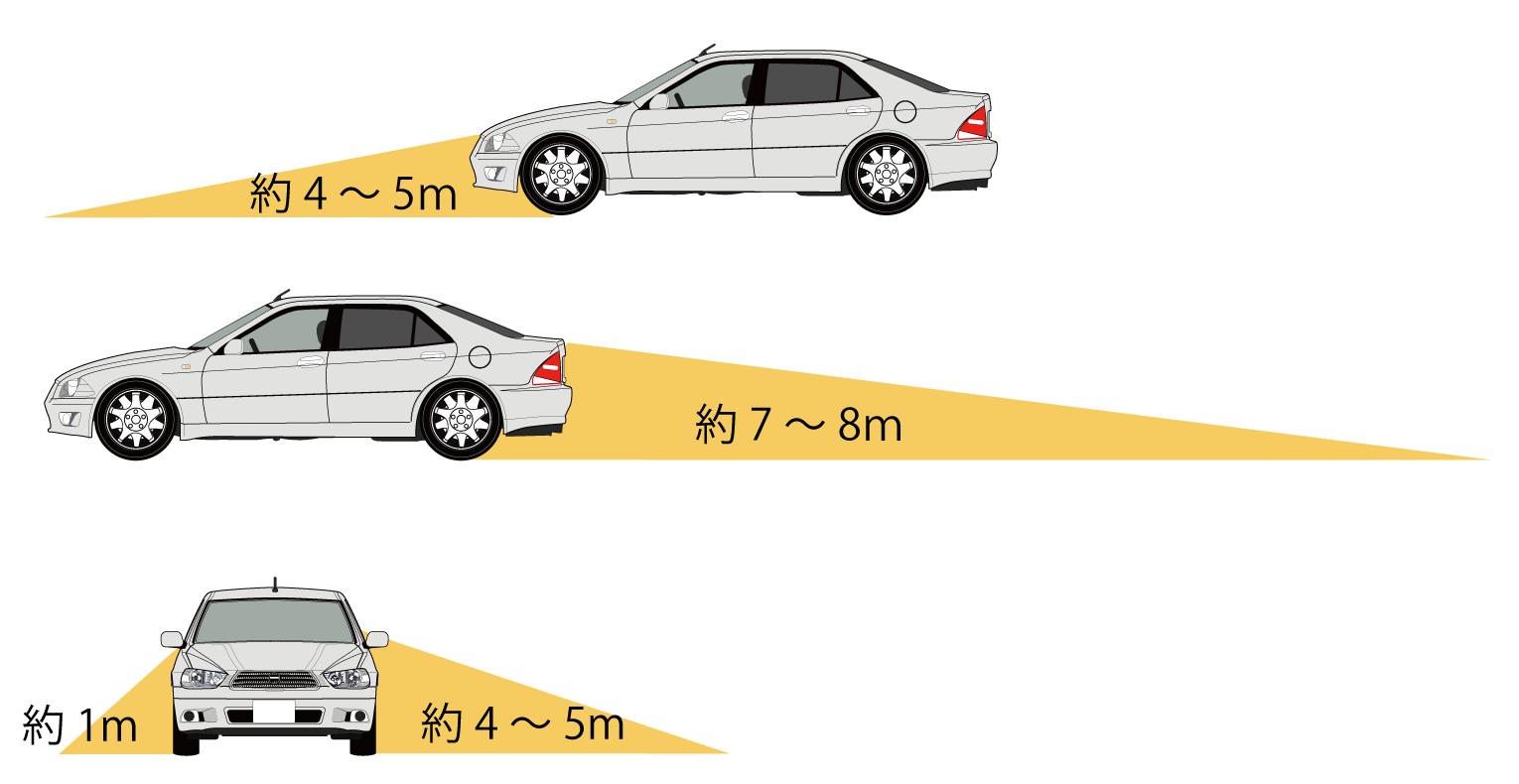 図解 車の部位の名前は？外装・内装ごとに分かりやすく解説