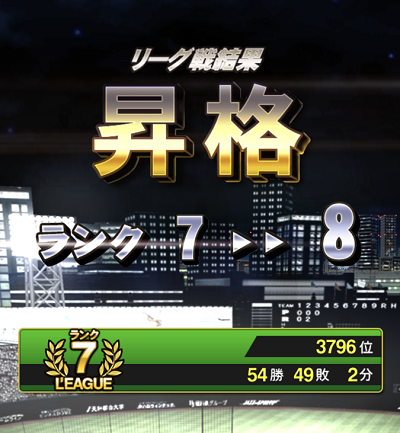 プロ野球スピリッツA の選手のレベルの上げ方は？効率的なレベル上げの方法をご紹介！ - ゲームの森
