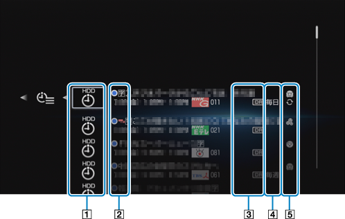 Panasonic ブルーレイディスク レコーダー 2016年製 Panasonic パナソニックブルーレイレコーダー ブルーレイディーガDMR-BRS510 2016