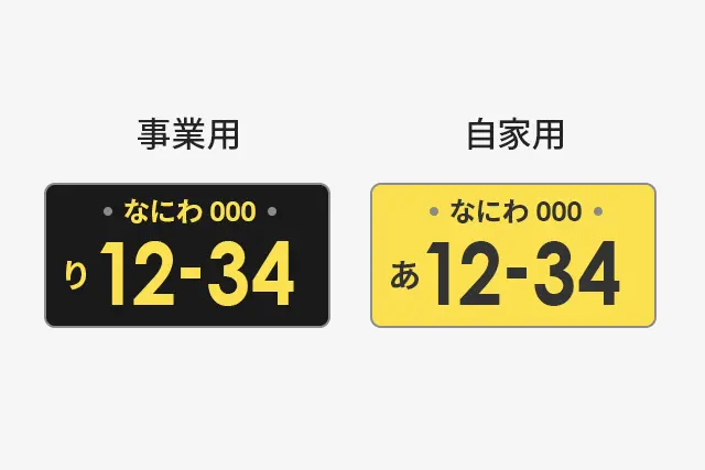 バイクパーツセンター ナンバープレートベース 50cc～125cc 四角 黒 900117 直送品- アスクル
