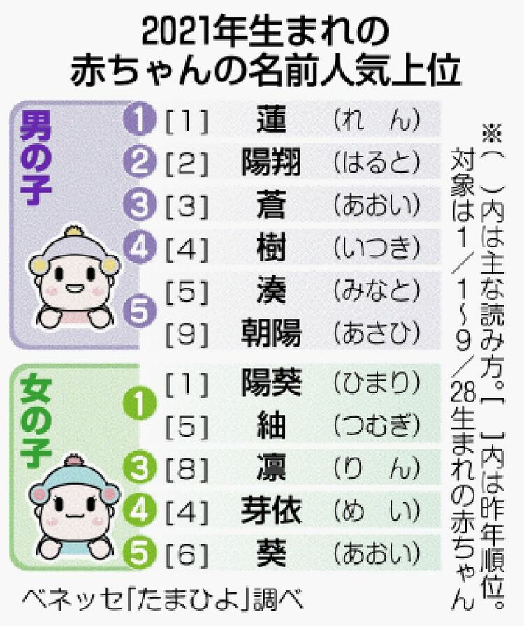 学習用ICTプラットフォーム「Lentrance®」の新機能「LentranceAnalytics」を2021年度中に提供～学習履歴データを可視化・分析・活用KKS Web:教育家庭新聞ニュース教育家庭新聞社