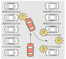 駐車場の安全のために警備員の配置を！必要な理由や業務の内容を紹介警備員・客室清掃員の手配なら埼玉県草加市のアシスト株式会社へ