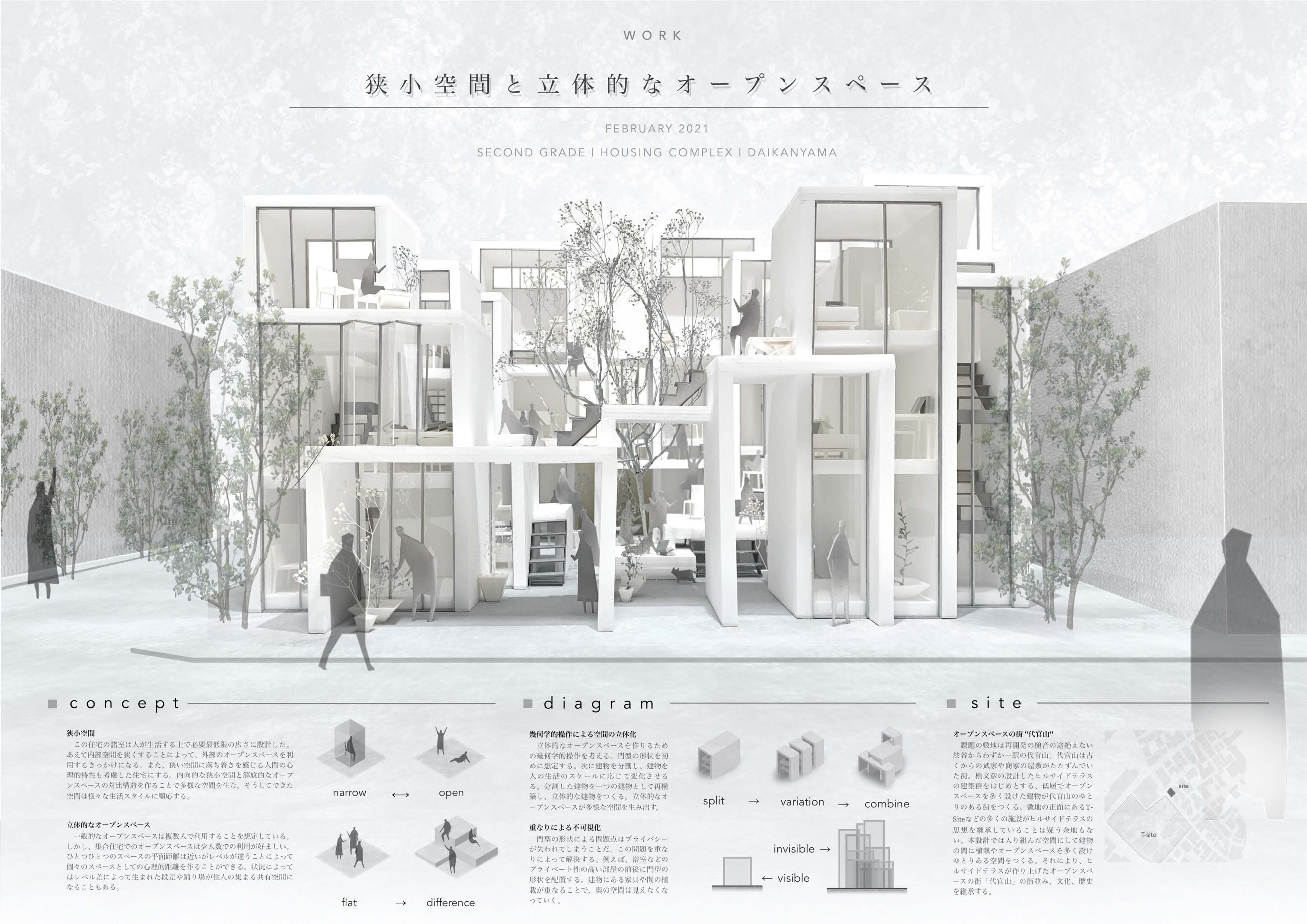 中間講評の手書きパースがんばりましたプレゼンボード建築プレゼンボード建築パース建築デザイン建築建築学科建築学生プレボイラストスケッチコピックコピックイラストイラストグラムデザイン建築スケッチ手書きパースarchitecture
