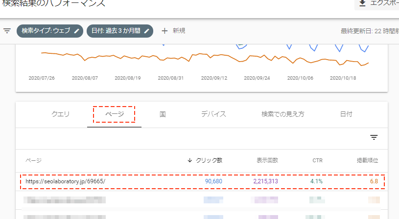 知窓佐知子さち国語塾希学園おめでとう合格速報ダブル合格 X君。 レッスン数回で国語が伸び 安定してきましたね。本番でもしっかりお力を発揮できています。 おめでとうございます！Instagram