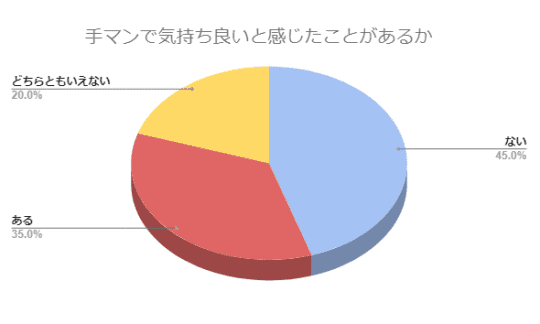 オリジナル】手マンカラオケ - 同人誌 -