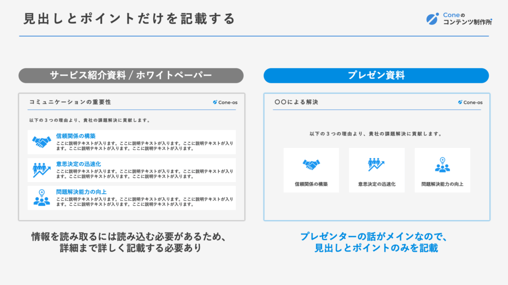 パワポのスライドメッセージと図解の型スライドデザイン研究所Timewitch