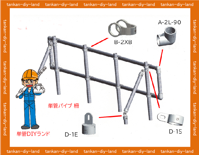 男前ウッドフェンスを単管パイプでDIY！ - キングギドラの日常