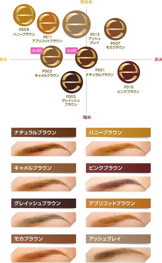 excelのアイブロウ カラーエディットパウダーブロウ＆カラーエディットスリムブロウを使った口コミ -excelのブルベ夏さんピッタリ眉カラー💜💗by ちろこ 混合肌 30代後半LIPS