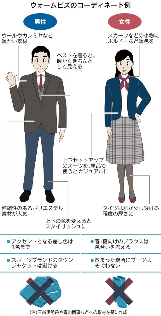 オフィスカジュアル 女性編- 北海道・札幌のお仕事、人材サービスはアシタバへ