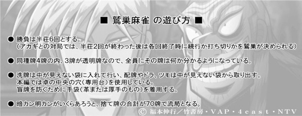 禁書ⅡOP2パロ とある麻術の鷲巣麻雀 イーピンデックス Ⅱ - ニコニコ動画