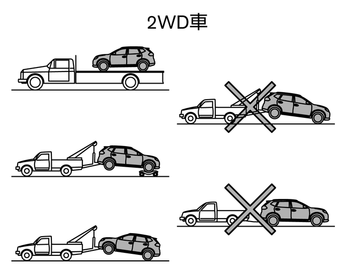 けん引車料金案内公式 飛鳥ドライビングカレッジ川崎