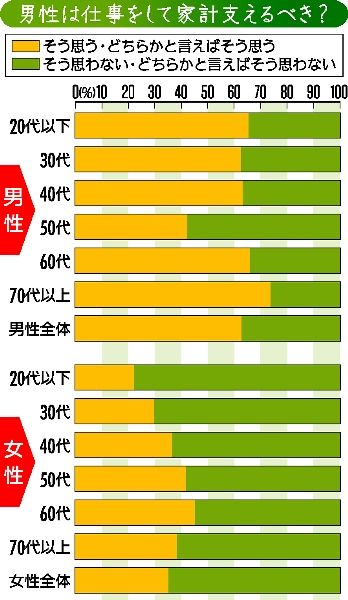 ABEMAエンタメ - 【障害がある母】「産んだ以上は自分が育てたい」先天性四肢欠損症のタレント・佐野有美 4歳娘の子育てをする夫婦の思い