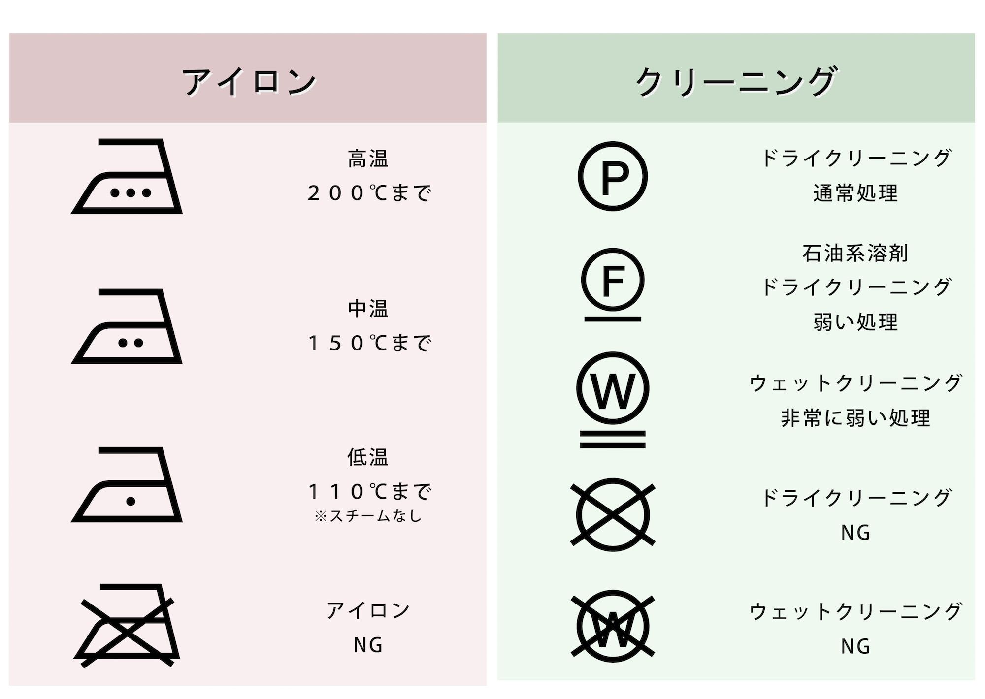 商品のお取扱い方法INSTRUCTION：取扱い絵表示についてマルイ丸井百貨