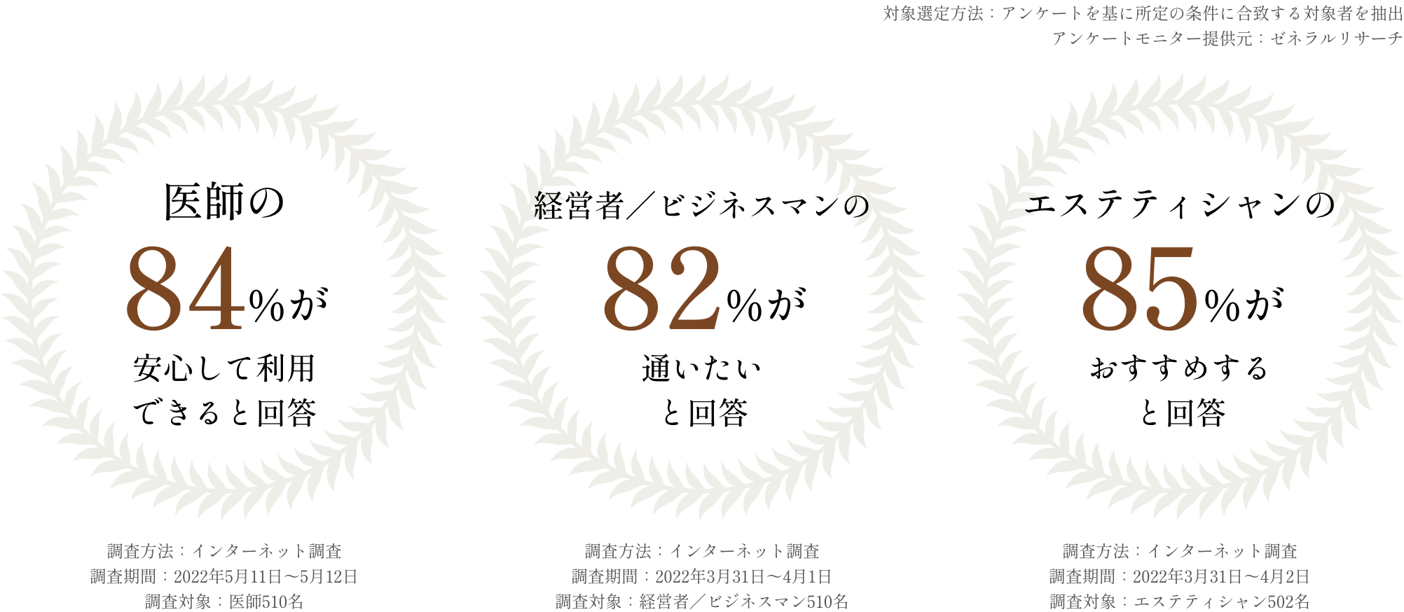 はじめての方へ│エステ体験なら渋谷・静岡・広島のエステサロン【スタジオラティア（studio Ratia）】