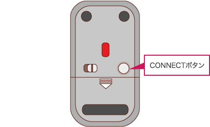 パソコンがフリーズ！マウスも動かない場合はどうする？原因や対処法を解説最安修理.com