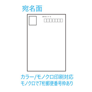 意外と知らない？郵便はがきのデザインルール 基本編ガリバーコラム026