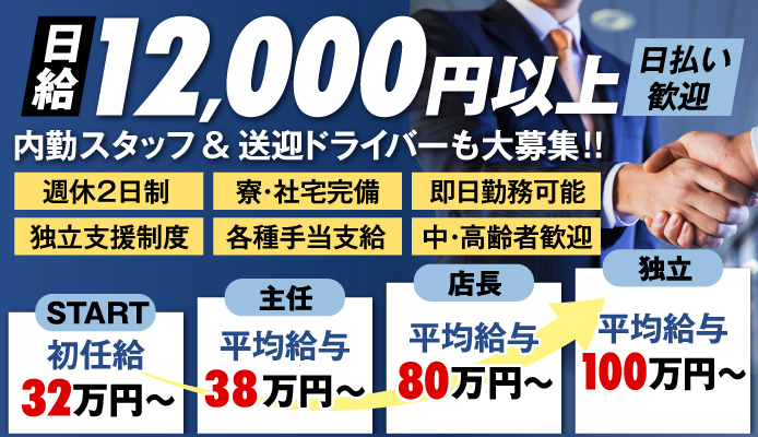 岸和田市｜デリヘルドライバー・風俗送迎求人【メンズバニラ】で高収入バイト