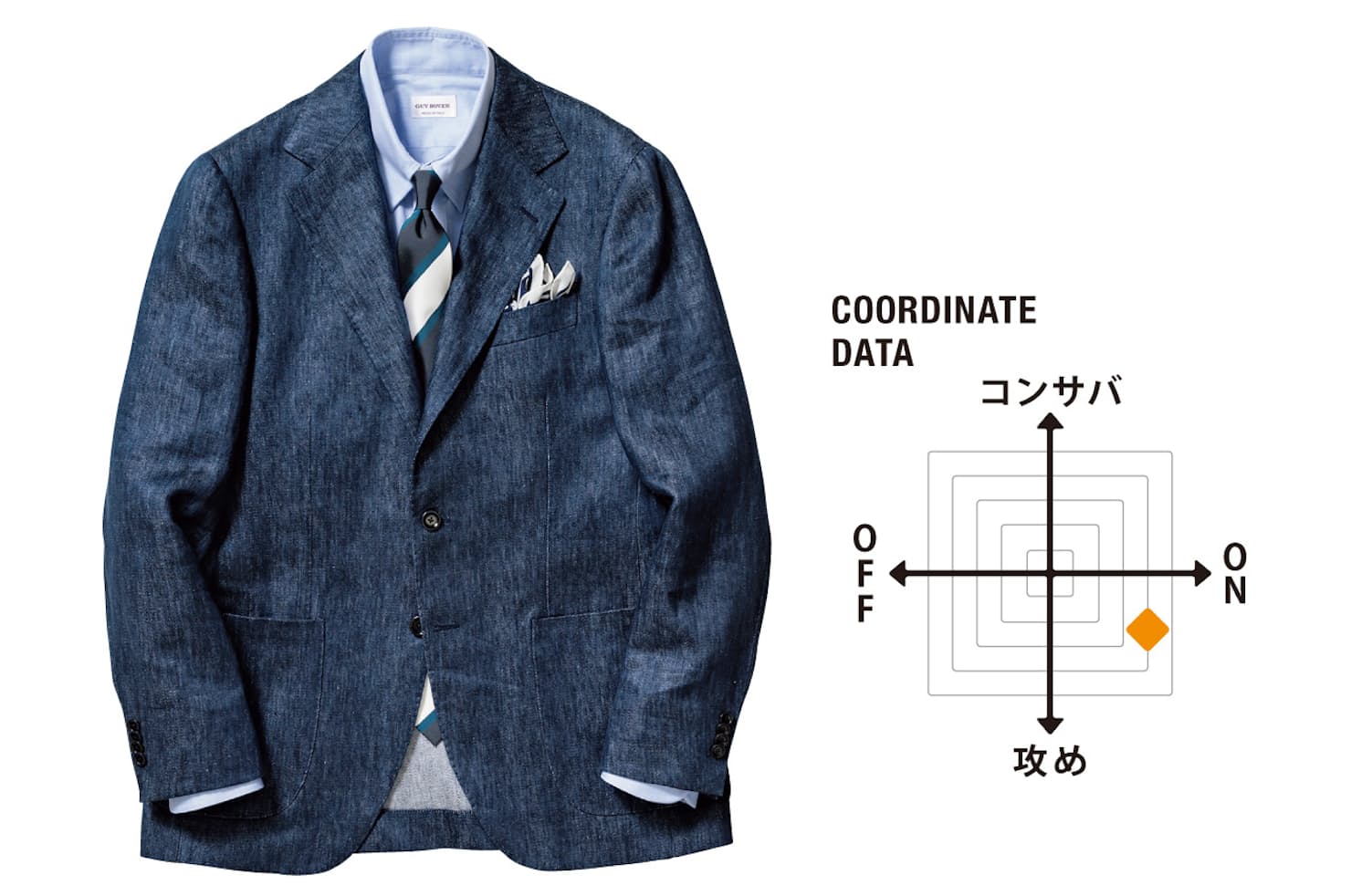 オフィスカジュアルにジーンズはNG？許されるスタイル・種類は？ワーキンお仕事探しマニュアル