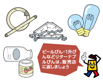 ガラスの捨て方は？処理方法や注意点を徹底解剖！ -公式 株式会社イワフチ-廃棄物処理・リサイクル