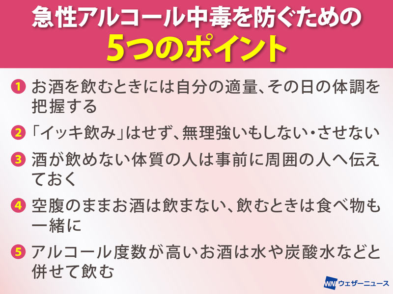 酔っ払い彼氏の攻略方法 : すれみの為の日常絵日記