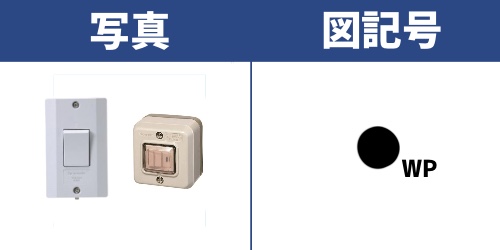 電気回路図の知識と読み方：初心者向け