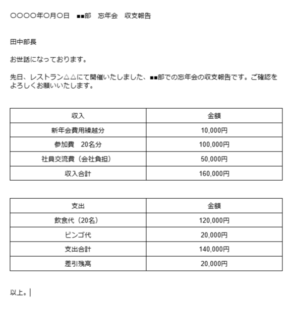 損益計算書の書式テンプレート Excel・エクセルテンプレート・フリーBiz