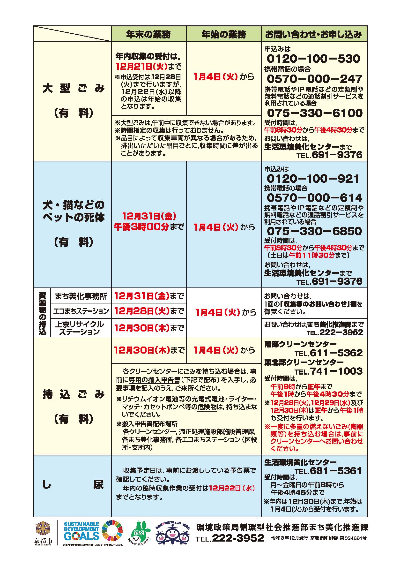 厚木市 ベッドの処分に迷ったらこれ！おすすめの処分方法まとめ - 不用品回収いちばんのブログ