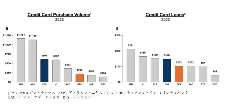 楽天市場ラスト１点24-25 NITRO CAPITAL TLS ｶﾗｰ:BLACK 28cm ナイトロ キャピタル メンズスノーボードブーツ 型落ち スピードレース 熱成型対応 : Snowboard＆Ski オフワン国道16号