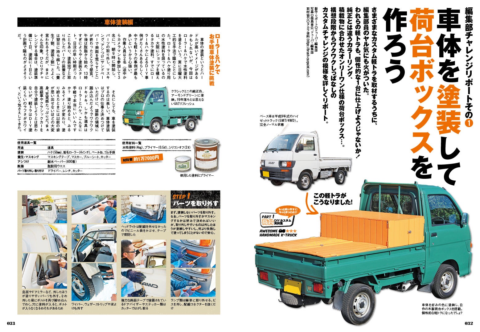 軽トラもお洒落に乗る時代！荷台に載せるだけのお洒落カスタム軽トラ荷台収納ボックストラボ