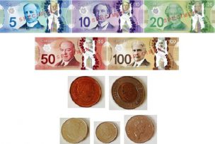 カナダ・ドルCanadian Dollar 貨幣博物館カレンシア Currencia.net