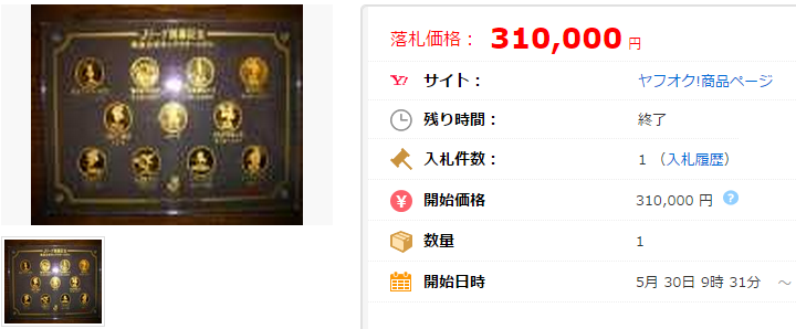 スウェーデン ノーベル賞メダル - 徽章はバッジにしてピン