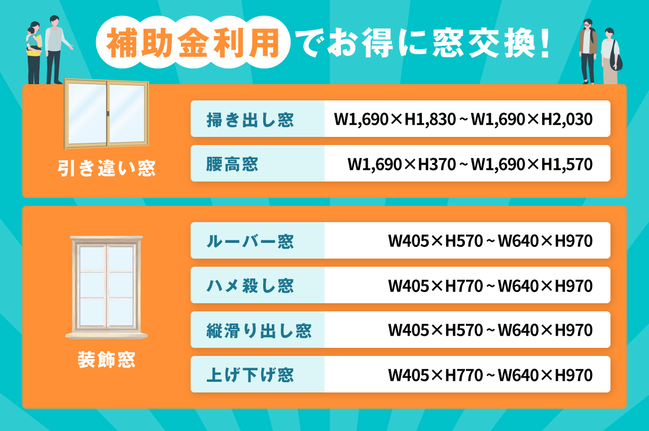 窓リフォームにかかる費用は？補助金活用術や窓の悩み解消法もプロが解説！ - 窓サッシ - ハピすむ