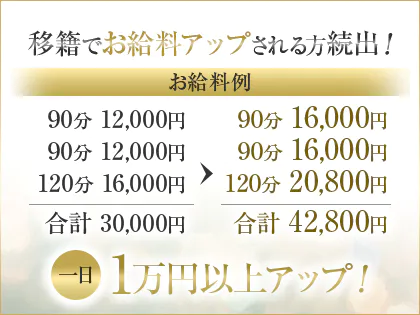 メンズエステとは？初めてでも安心できる基本知識 - 週刊エステコラム