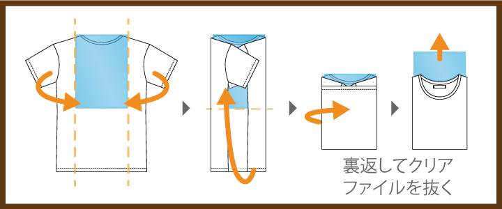 Recommended for storage and business tripsEasy and compact way to fold adress shirt - YouTube
