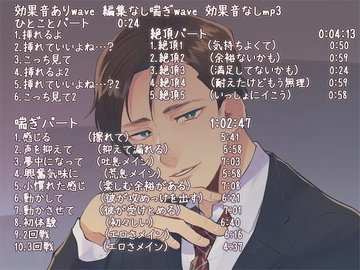 喘ぎ声×女性優位】幼馴染に躾けられた俺の身体は敏感すぎて ～お前…ちゃんと責任取れよな?～【KU100】 [Mな男を布教したい!!!]