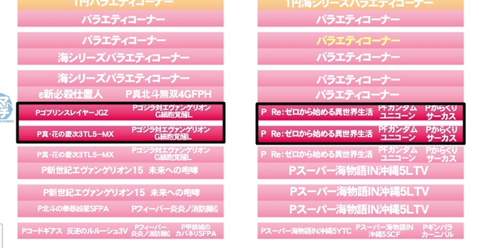 準備がんばったんだよーん🩷🩷🩷マルハンファン感謝デーマルハンインスタ部 マルハン厚木北店