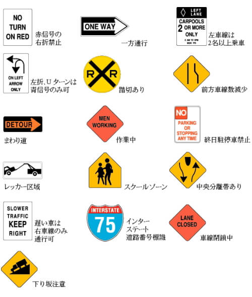 道路標識の一覧と意味を1つずつ解説、間違いやすい標識やご当地標識も紹介自動車保険の三井ダイレクト損保