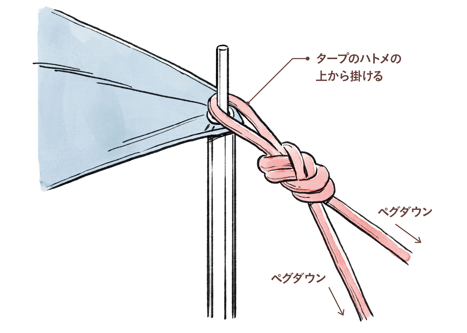 トラックロープの荷台への結び方！輸送結び・南京結び・もやい結びまでトラック王国ジャーナル
